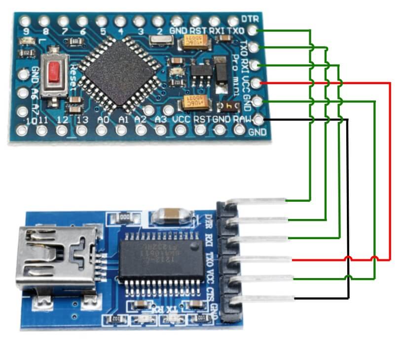Schema de conectare modul adaptor FT232RL FTDI, USB la serial TTL - bitmi