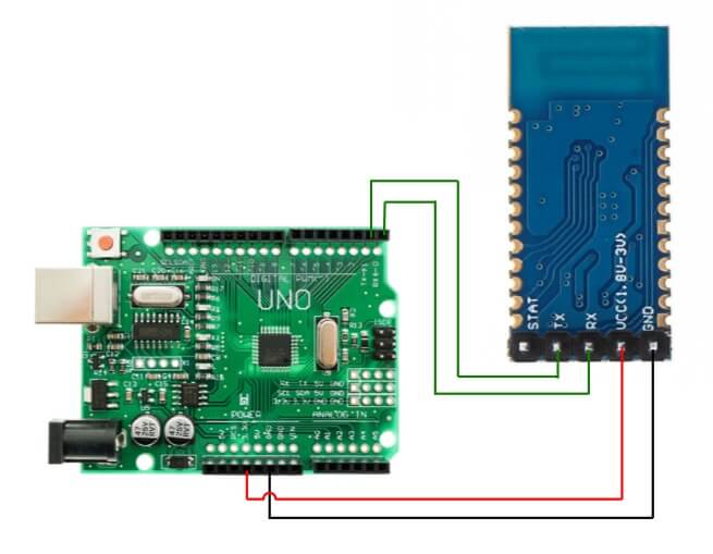 Schema de conectare Bluetooth JDY-18 - bitmi