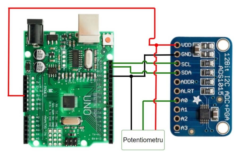 Schema de conectare modul convertor AD ADS1115 - bitmi