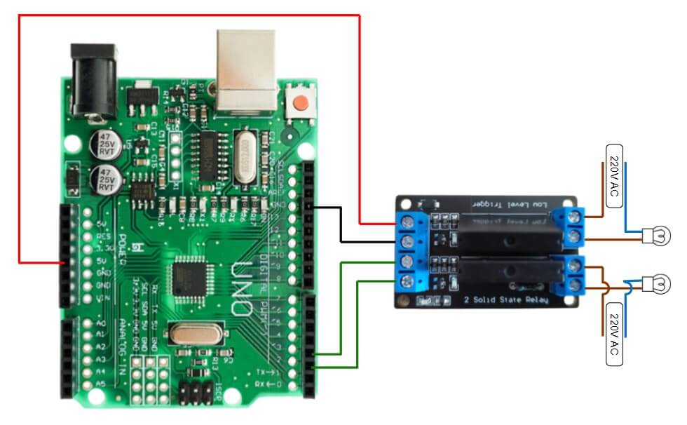 Schema conectare modul releu SSR 5V cu 2 canale -bitmi