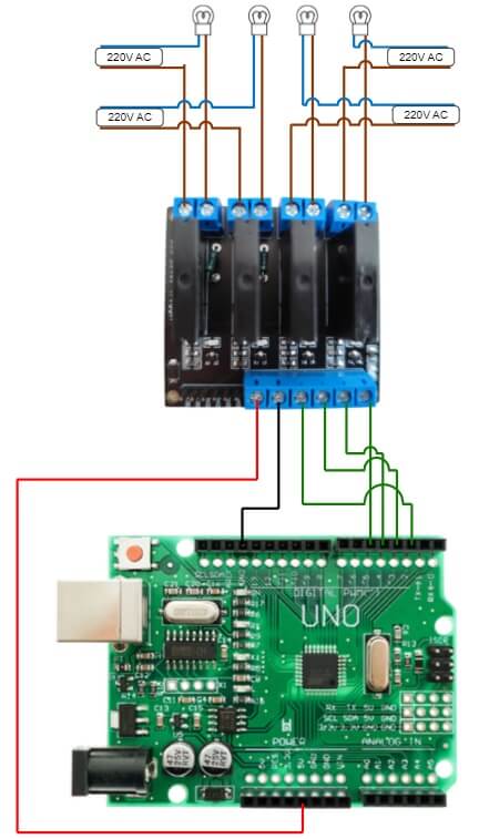 Schema de conectare modul releu SSR 5V  - bitmi
