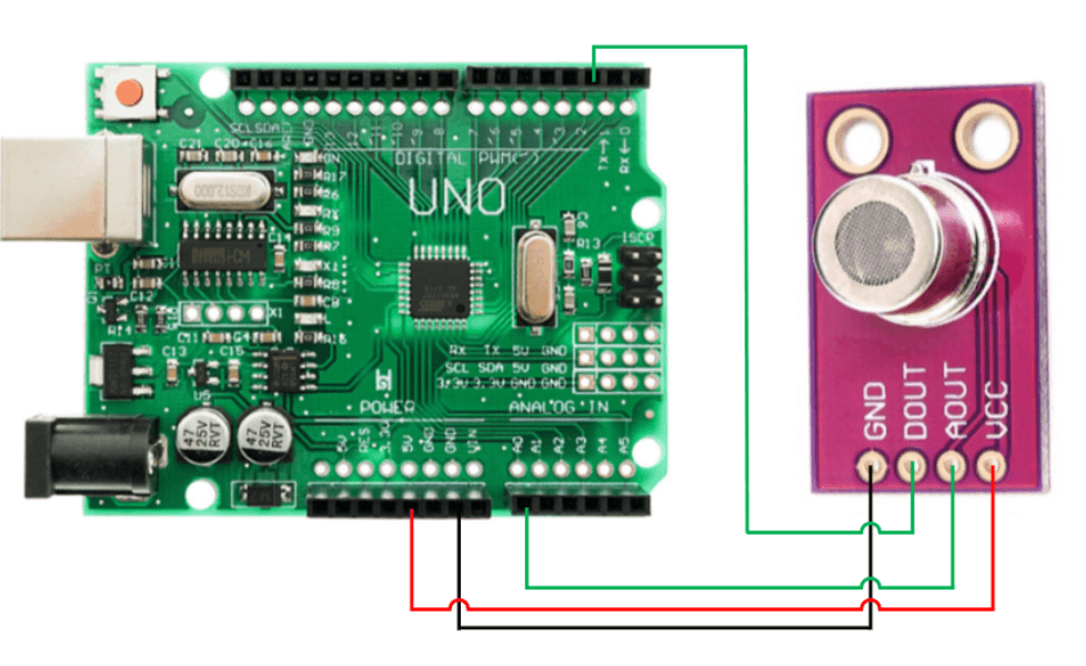 Schema de conectare MS1100 - bitmi