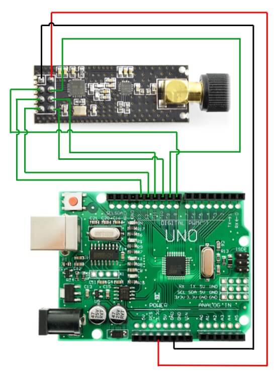 Schema de conectare modul wireless NRF24L01+PA+LNA cu antena - bitmi