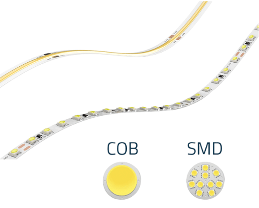 Tipul de LED - bitmi