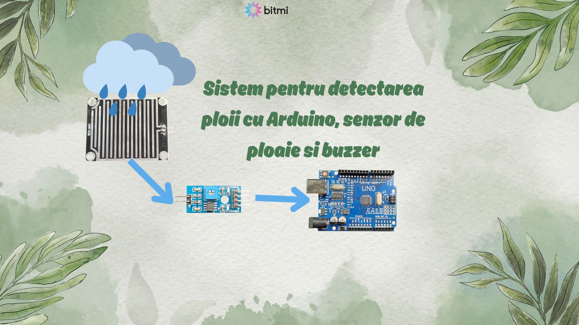 Sistem pentru detectarea ploii cu Arduino, senzor de ploaie si buzzer