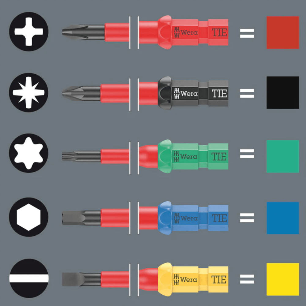 Set 7 surubelnite VDE Kraftform Kompakt Universal - Wera 05006601001 [2]