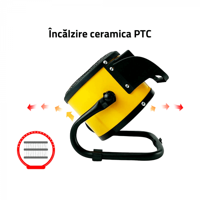 Aeroterma electrica portabila, 3000W / 3kw, incalzire 90m³, volum aer 245m³/h, BGP1506-03 [4]