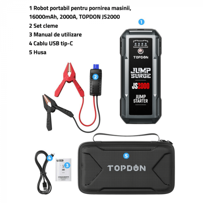 Robot portabil pentru pornirea masinii, 16000mAh, 2000A, TOPDON JS2000 [2]