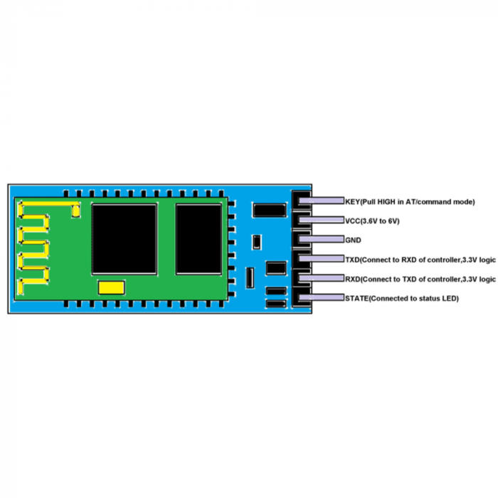 Modul Bluetooth HC-06 [4]