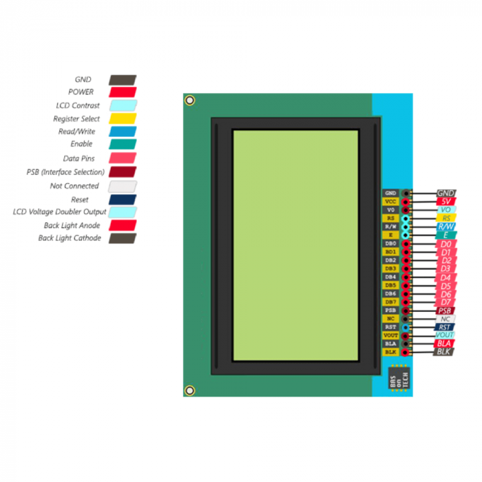 Display LCD12864 iluminat, conectare in serie sau paralel [4]