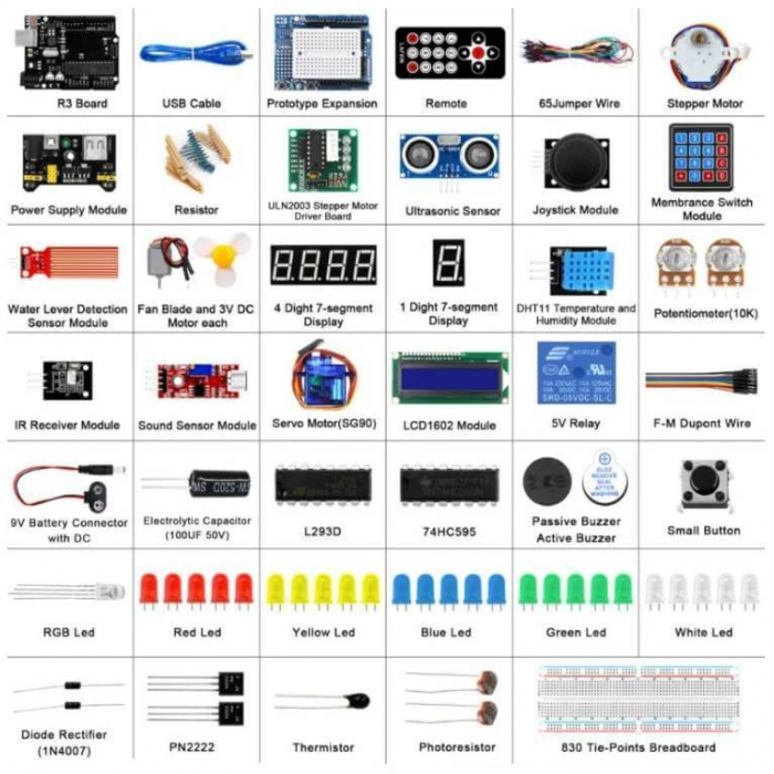 Kit pentru nivel intermediar compatibil Arduino UNO R3 CH340, Bitmi 10171 [2]