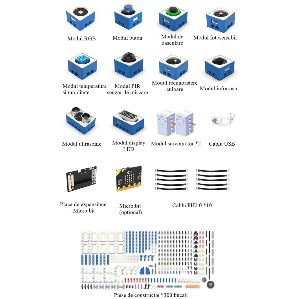 Kit de robot tip STEM 21 in 1 Word of Module, compatibil cu placa Micro:bit V2, Yahboom [3]