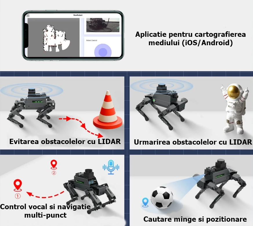 Kit robot cu Lidar Dogzilla S2 cu AI si 12DOF, compatibil Raspberry Pi 5 [5]