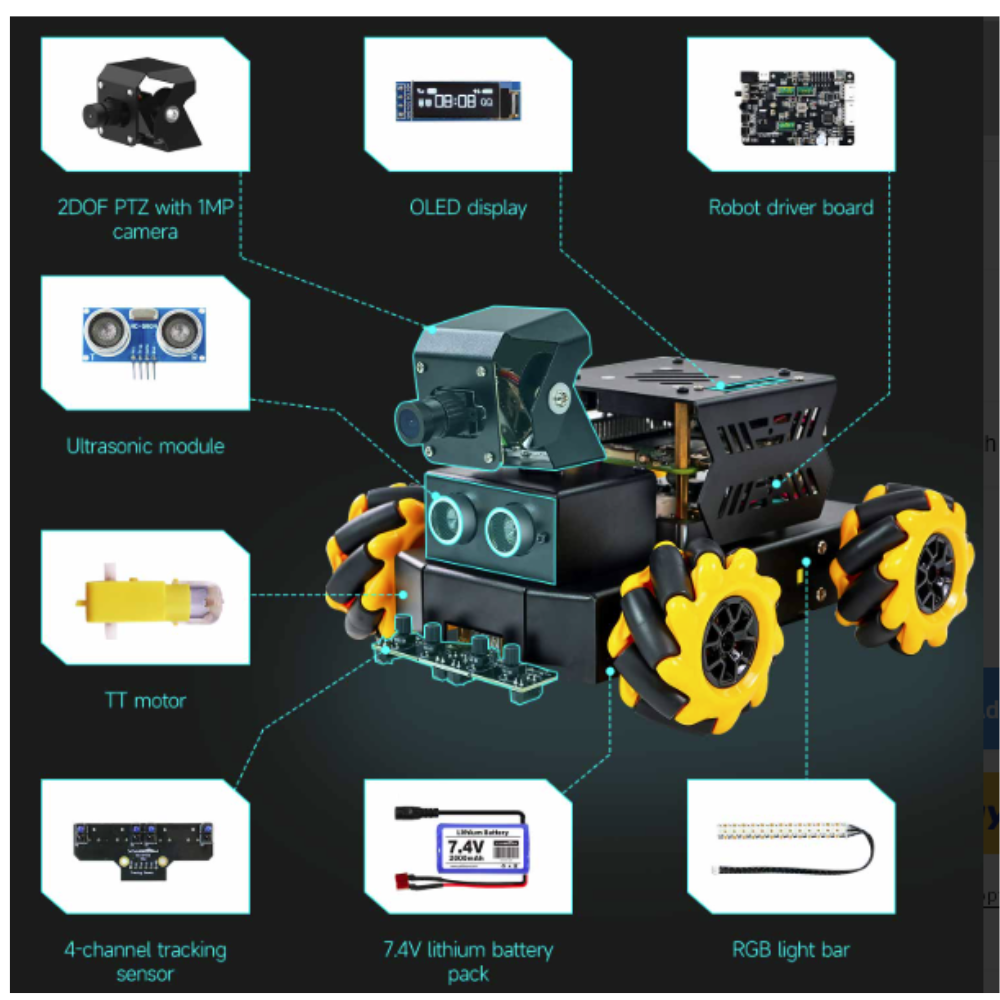 Kit robot inteligenta artificiala RASPBOT V2 Robot Car, compatibil Raspberry Pi 5 [6]
