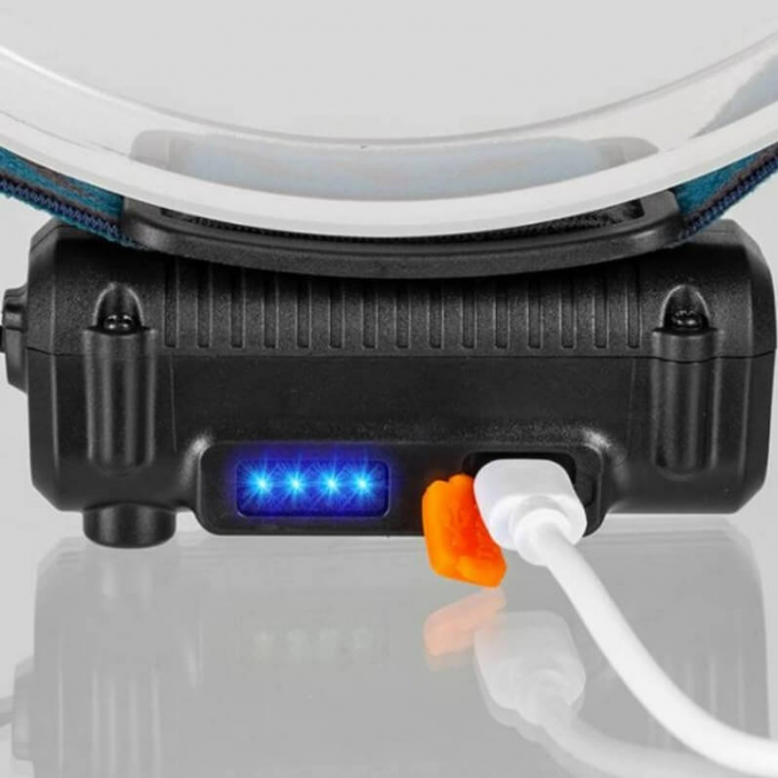 Lanterna de cap 800 lumeni cu actionare prin gesturi [4]