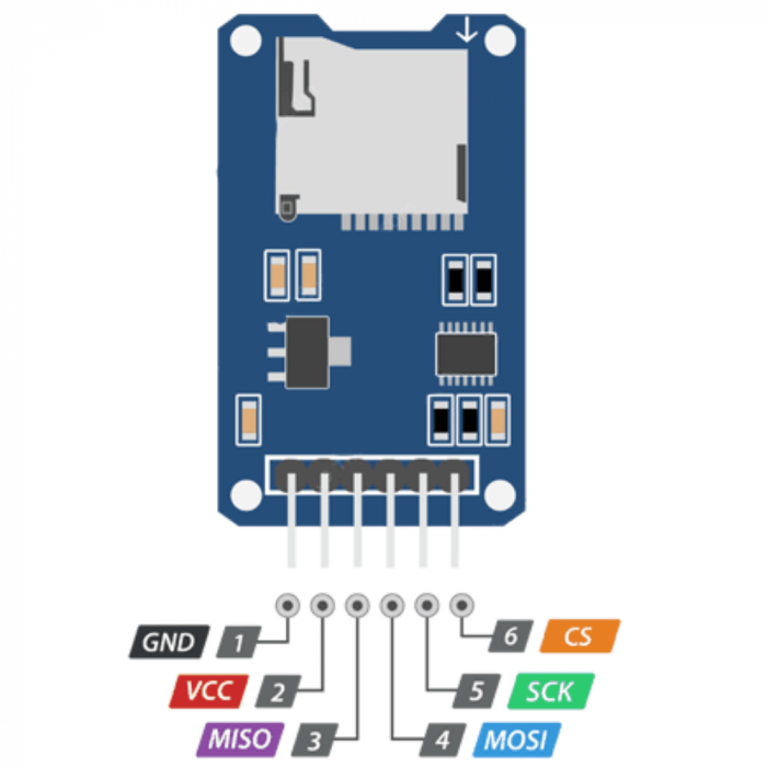 Modul citire card microSD, compatibil Arduino [5]
