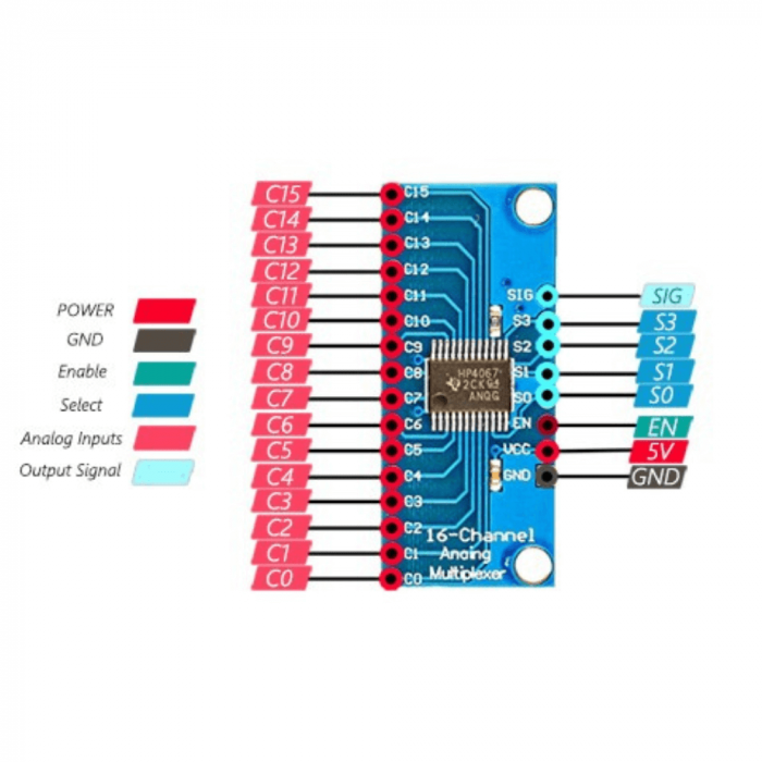 Modul multiplexor analog/digital 16 canale CD74HC4067 [5]