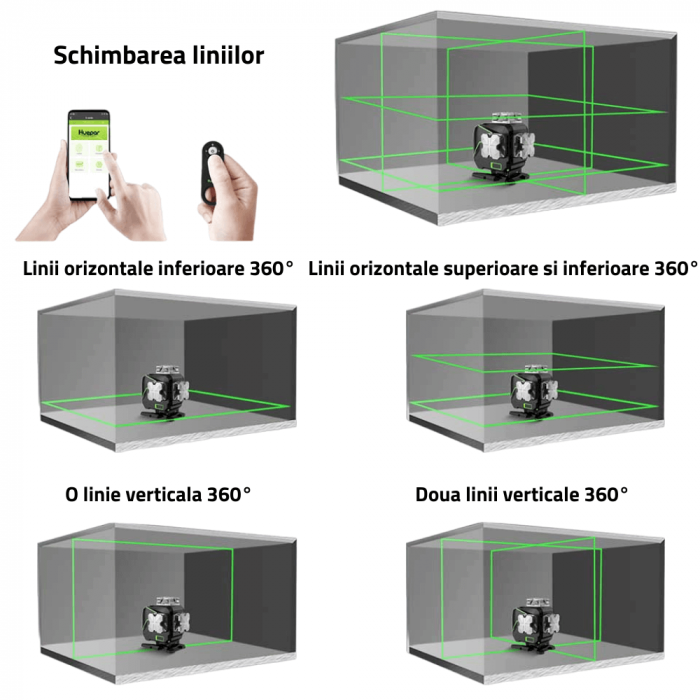 Nivela laser 16 linii cu fascicul verde, ecran LCD, Bluetooth, accesorii incluse Huepar S04CG [5]