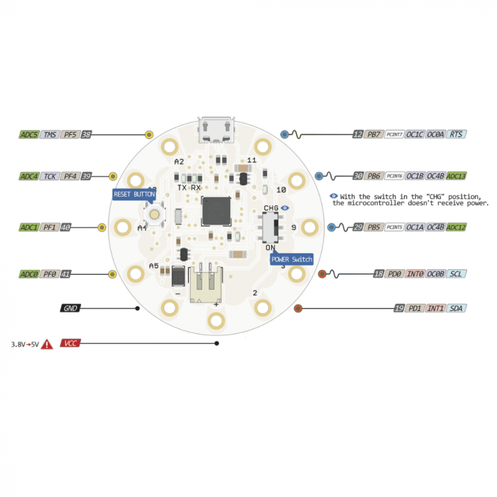 Placa de dezvoltare compatibila Arduino LilyPad ATMega32U4 [5]