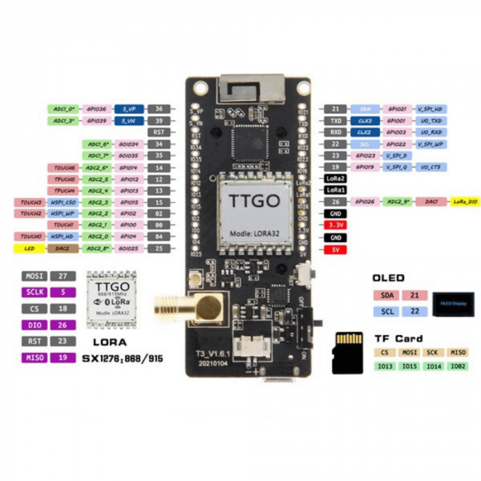 Placa de dezvoltare LILYGO TTGO LoRa32 V2.1-1.6 cu ESP32 [4]