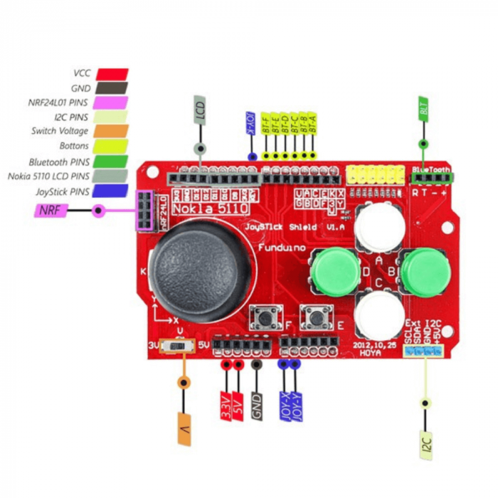 Shield cu Joystick si butoane, compatibil Arduino [5]