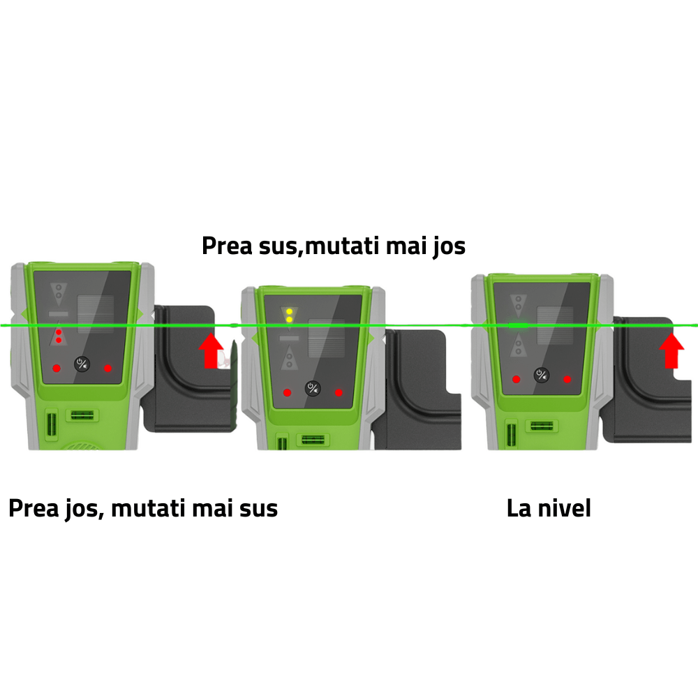 Receptor laser Huepar LR-8RG pentru nivela laser Huepar cu fascicul verde si rosu [4]