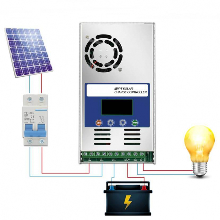 Regulator/Controler solar MPPT 60A 12/24/36/48V detectie automata [2]