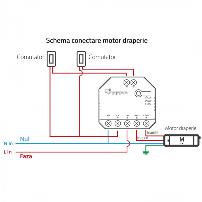 Releu Smart WiFi, 2 canale, Sonoff Dual R3 Lite [4]