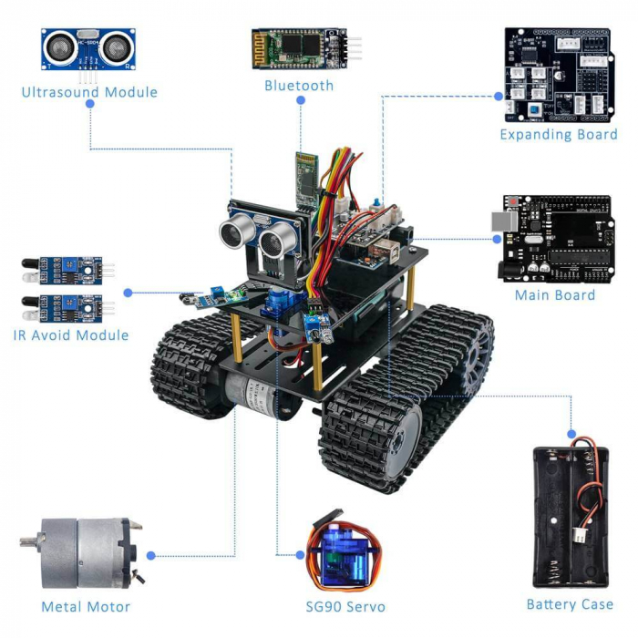 Kit de robot Arduino inteligent mini tanc [4]