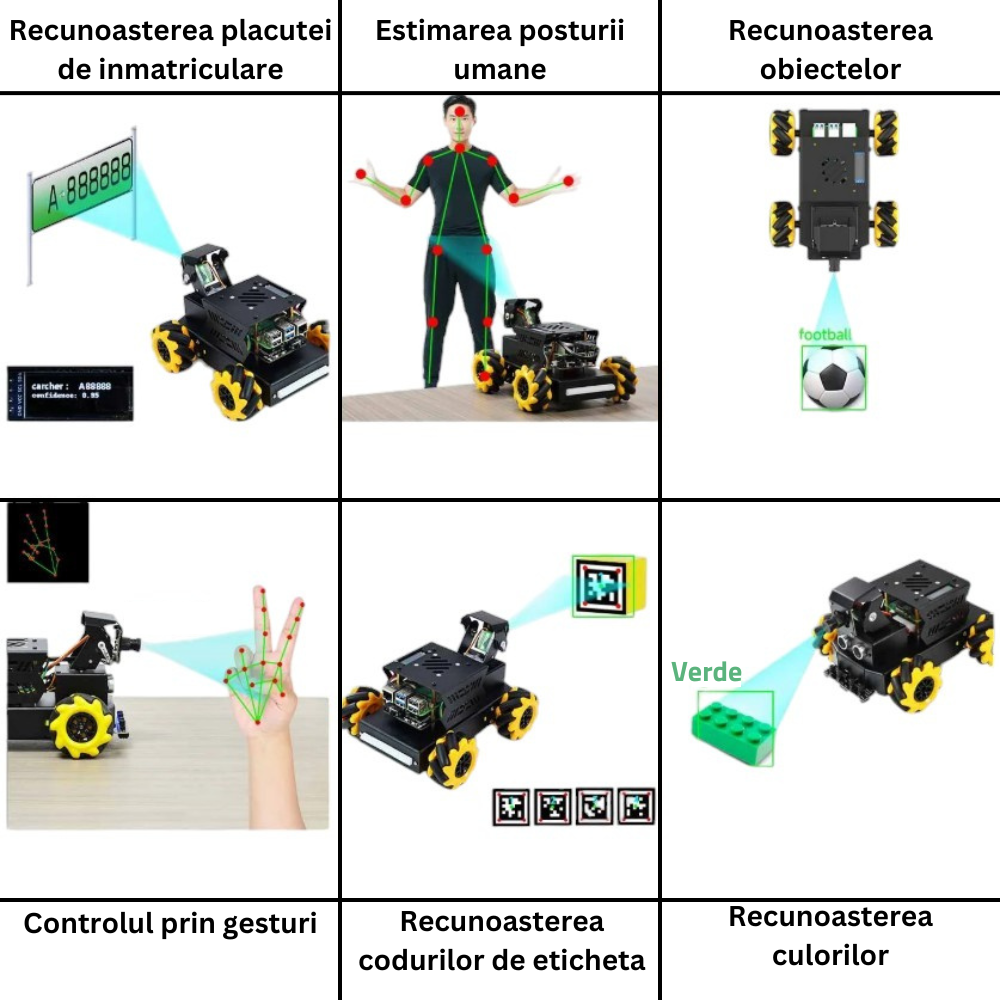 Kit robot inteligenta artificiala RASPBOT V2 Robot Car, compatibil Raspberry Pi 5 [5]