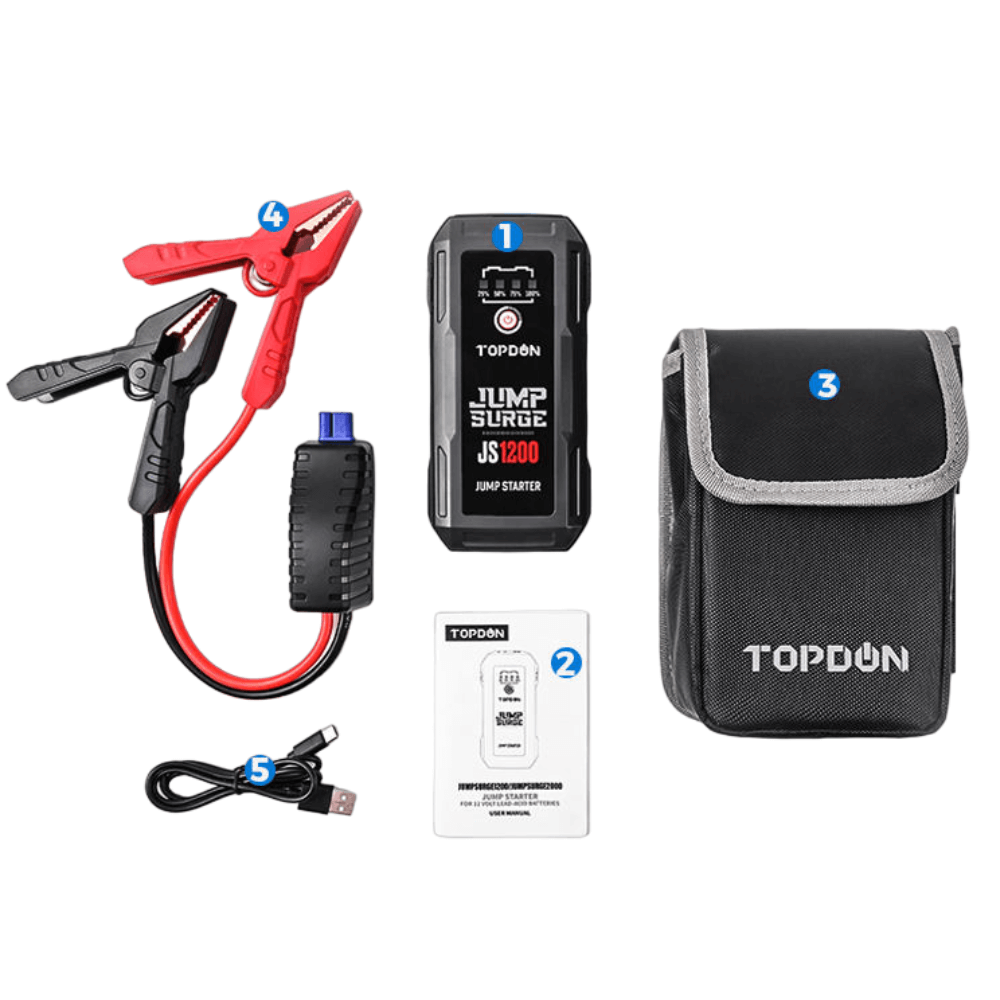 Baterie multifuntionala pentru pornirea masinii, 10000mAh, 1200A, TOPDON JS1200 [2]