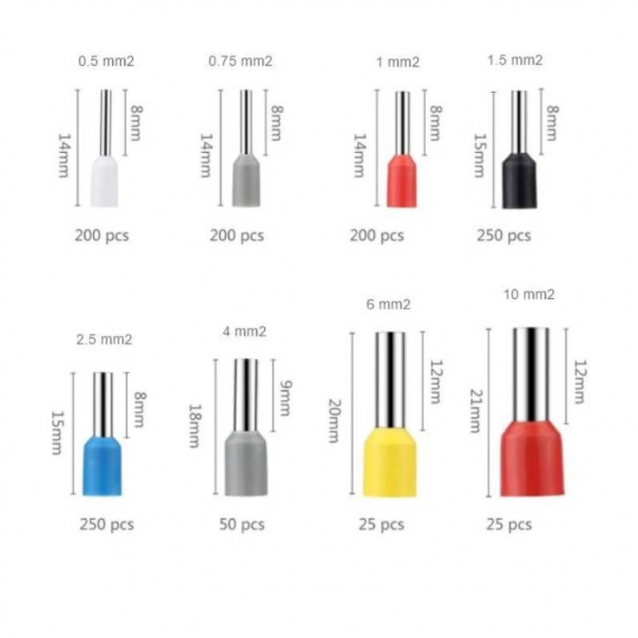 Set de 1200 pini terminali 0.5-10 mm² [3]