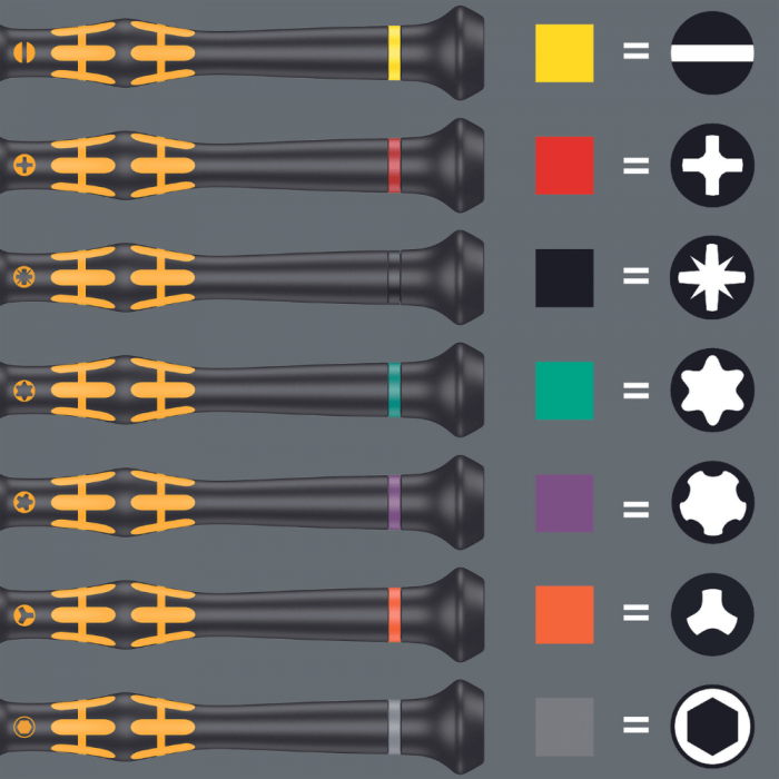 Set surubelnite Wera pentru electronisti, 25 buc, Kraftform Micro ESD Big Pack 05134019001 [4]