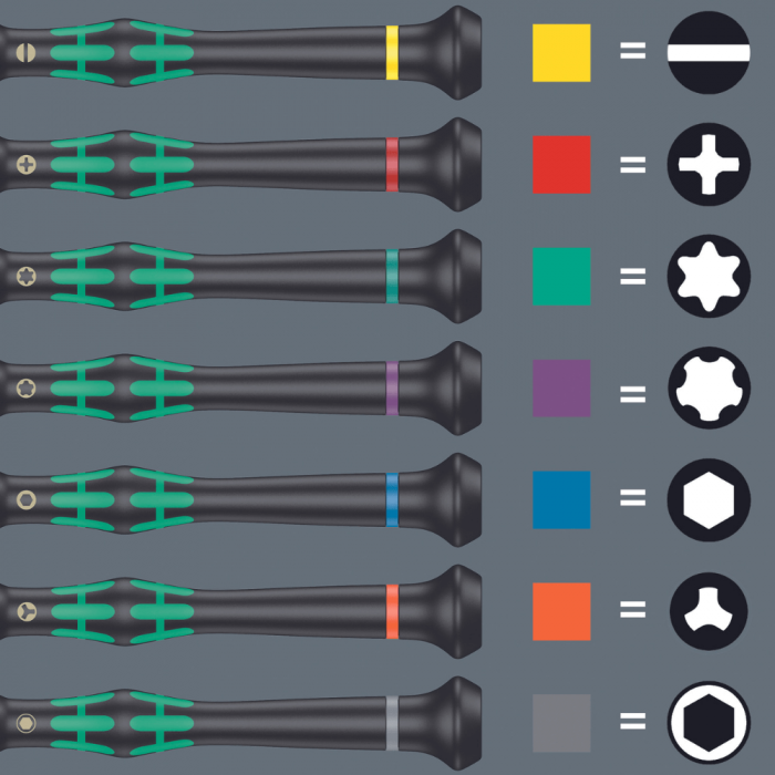 Set surubelnite Wera pentru electronisti, 25 buc, Kraftform Micro Big Pack 05134000001 [4]