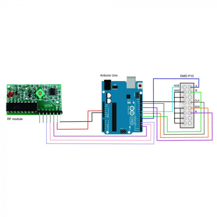 Telecomanda RF cu 4 canale 315 GHz si modul receptor YK-04 [4]