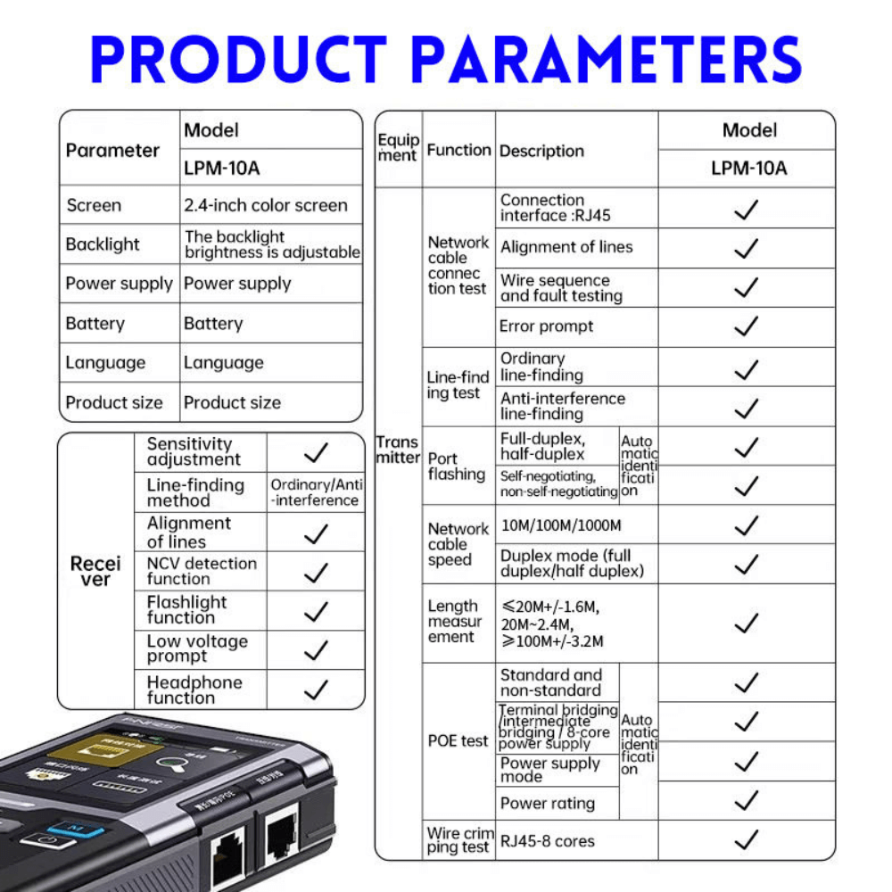 Tester multifunctional pentru cabluri de retea FNIRSI LPM-10A [4]
