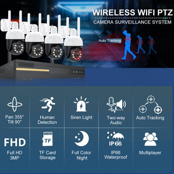 Kit 4 camere supraveghere Wifi 3MP PTZ [6]