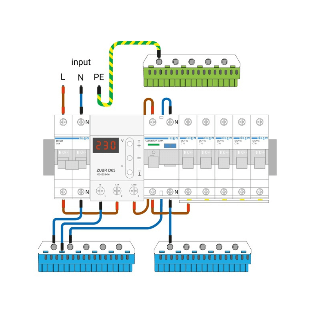 Releu protectie tensiune monofazat, 32A, ZUBR D32 [3]