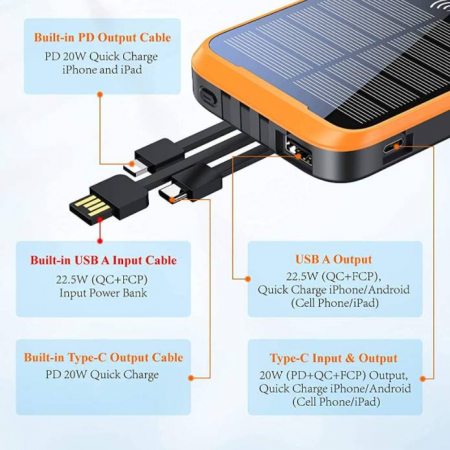 Baterie externa solara 20000 mah cu incarcare wireless [4]