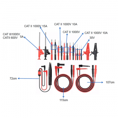 Set cabluri de masurare 1000V 15A [1]
