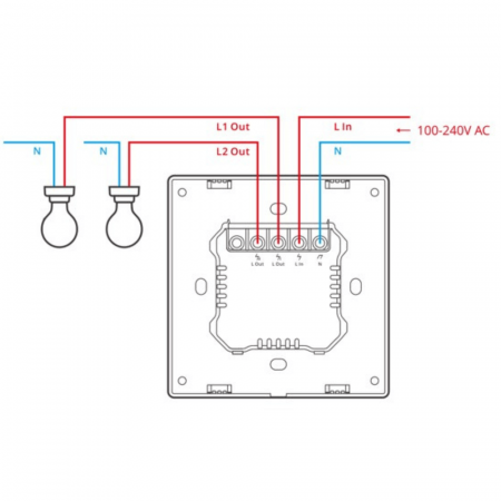 Intrerupator Smart cu 2 canale, ecran touch si termostat, Sonoff NSPanel [2]