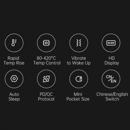 Letcon profesional 65W, GVDA GD300 [7]