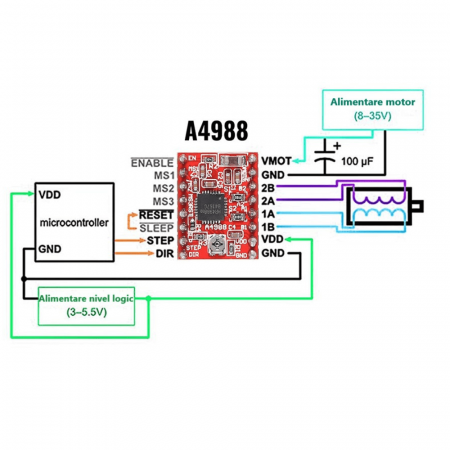 Modul driver A4988 pentru motoare pas cu pas, cu radiator [2]