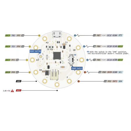 Placa de dezvoltare compatibila Arduino LilyPad ATMega32U4 [4]