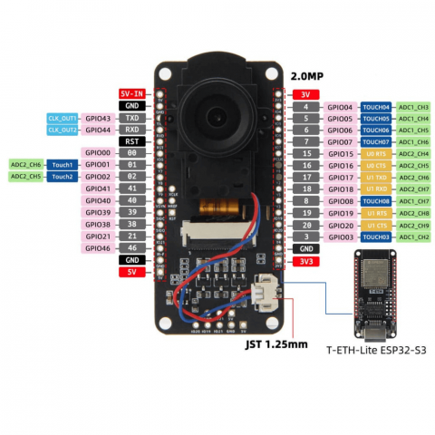 Placa de expansiune LILYGO T-ETH-Lite ESP32 S3 H683 cu camera [2]