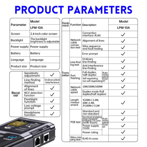 Tester multifunctional pentru cabluri de retea FNIRSI LPM-10A [3]