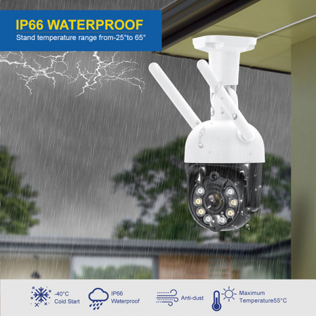 Kit 4 camere supraveghere Wifi 3MP PTZ [2]
