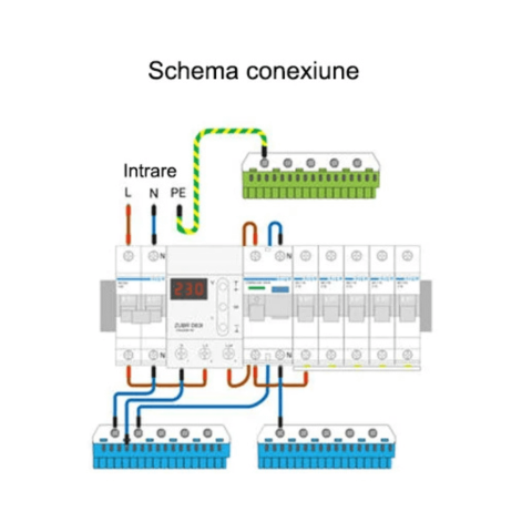 Releu protectie tensiune monofazat, 32A, TrueRMS, ZUBR D32t [2]