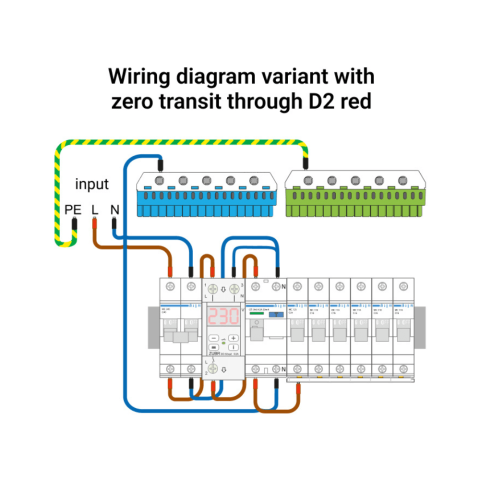 Releu protectie tensiune monofazat, 32A, TrueRMS, ZUBR D2-32 Red [2]