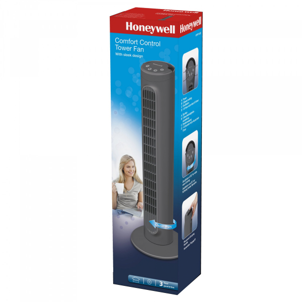 Ventilator turn Honeywell HYF1101E [3]